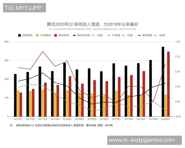 电竞新闻电竞数据分析师李敏畅谈和平精英职业生涯与游戏发展趋势